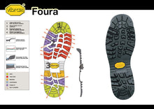 Cargar imagen en el visor de la galería, FOURA + EVO VIBRAM